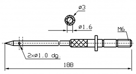    Guenther  3   188 