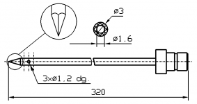    Guenther  3   320 